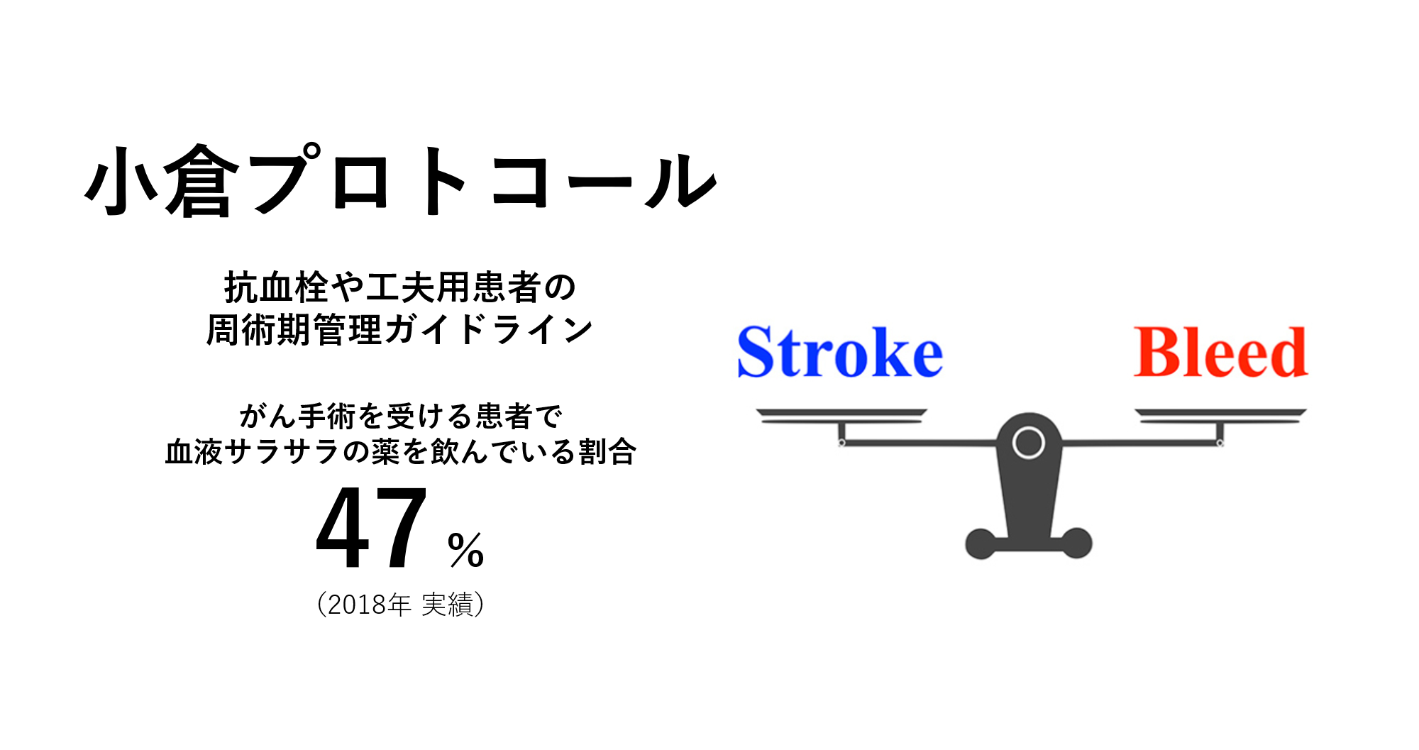 小倉プロトコール