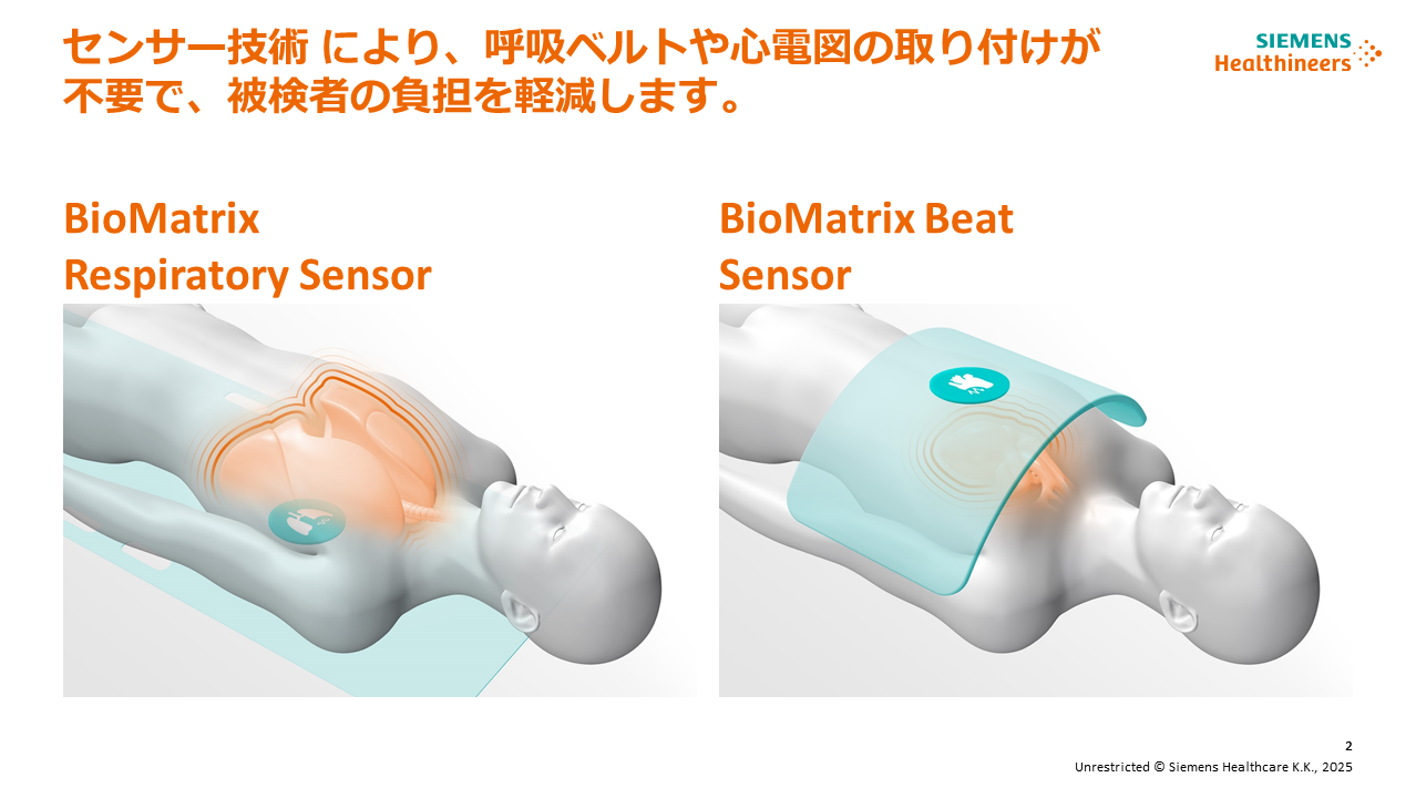 MAGNETOM Vida 静音化技術
